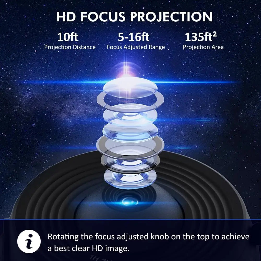 12 in 1 Galaxy Projector Lamp